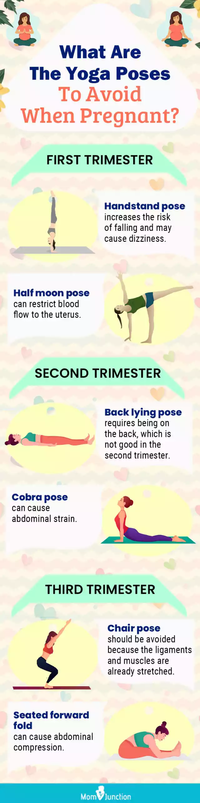 what yoga is safe during pregnancy