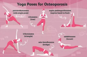 which Yoga Poses are bad for osteoporosis?