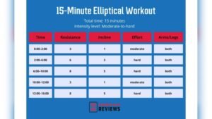 Elliptical Exercises for Seniors: Boost Health and Mobility Today